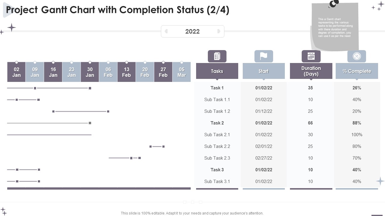 Project Administration Bundle Project Gantt Chart With Completion Status Designs PDF