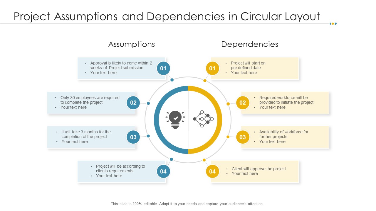 Project Assumptions And Dependencies In Circular Layout Ppt Layouts Examples PDF