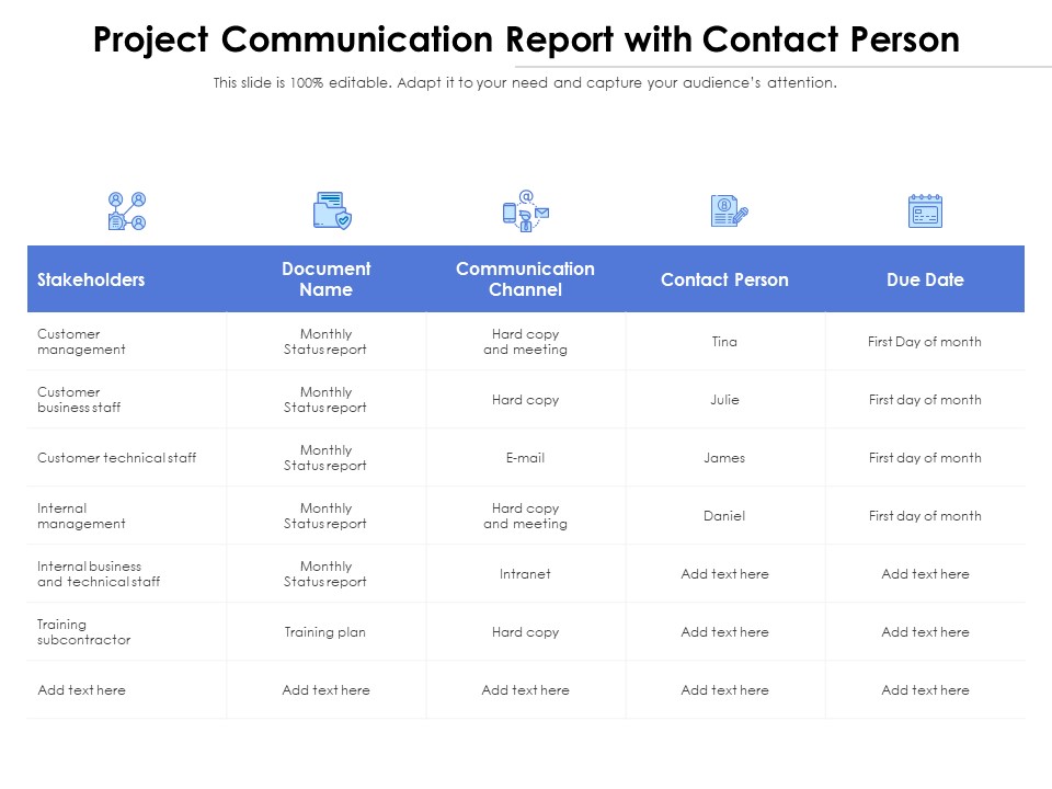 Project Communication Report With Contact Person Ppt PowerPoint Presentation Show Slide Portrait PDF