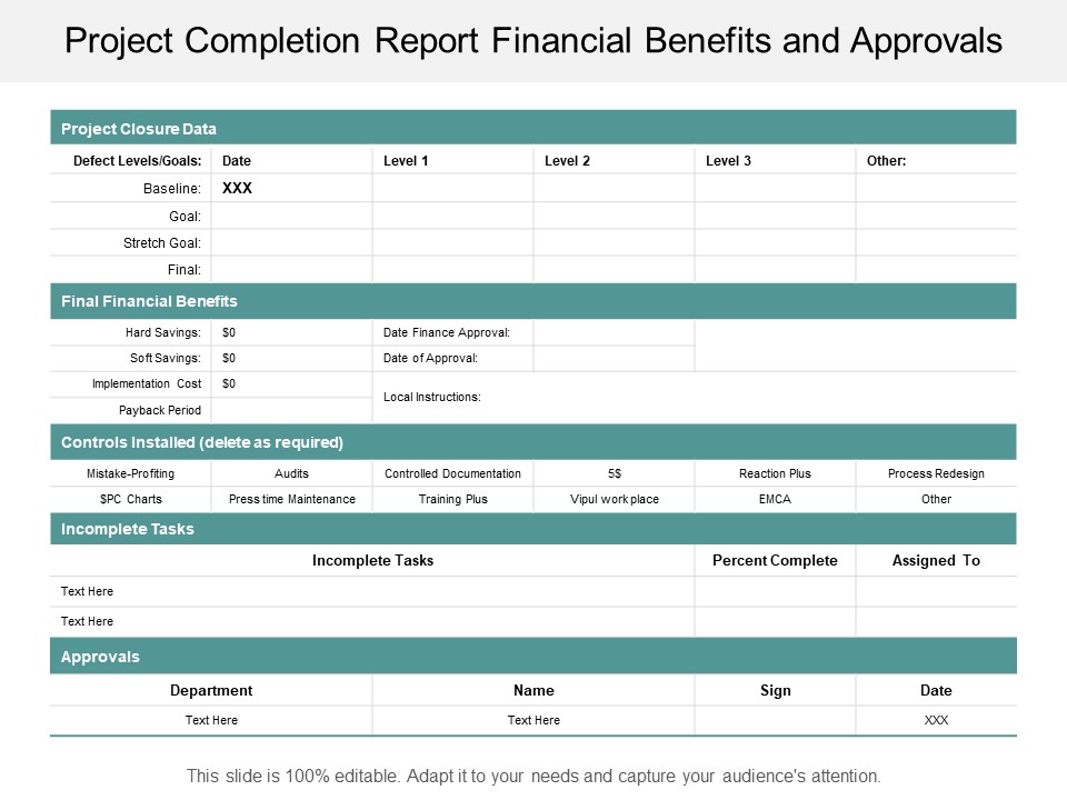 Project Completion Report Financial Benefits And Approvals Ppt PowerPoint Presentation Gallery Example