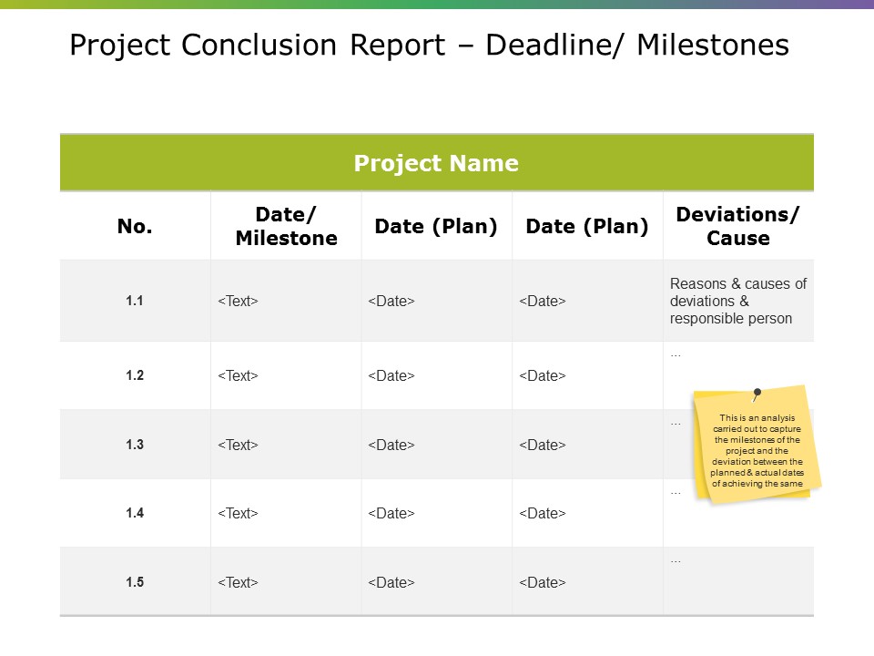 Project Conclusion Report Deadline Milestones Ppt PowerPoint Presentation Pictures Layouts