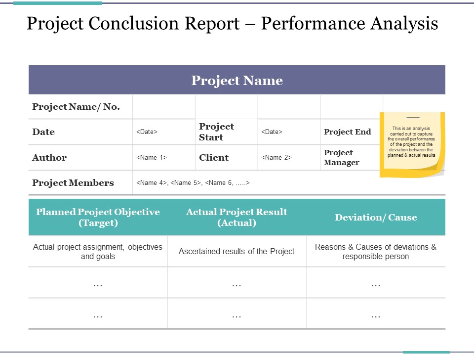 Project Conclusion Report Performance Analysis Ppt PowerPoint Presentation Infographic Template Files