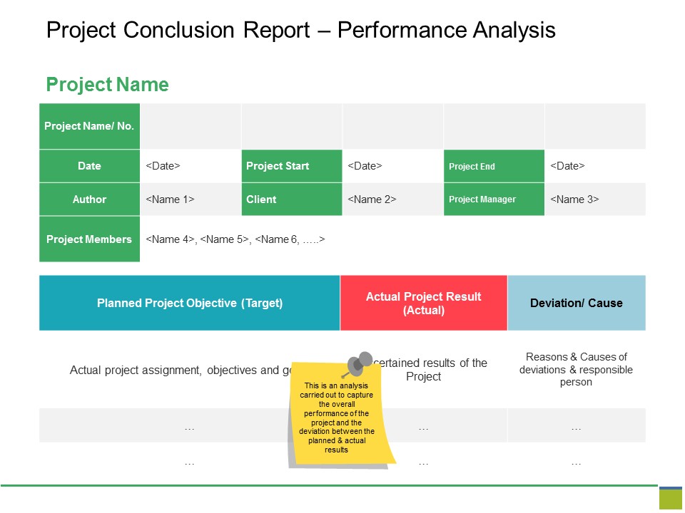 Project Conclusion Report Performance Analysis Ppt PowerPoint Presentation Inspiration Display