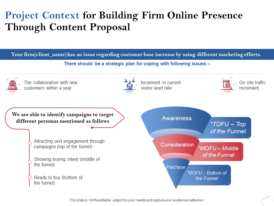 Project Context For Building Firm Online Presence Through Content Proposal Ppt PowerPoint Presentation Show Graphics