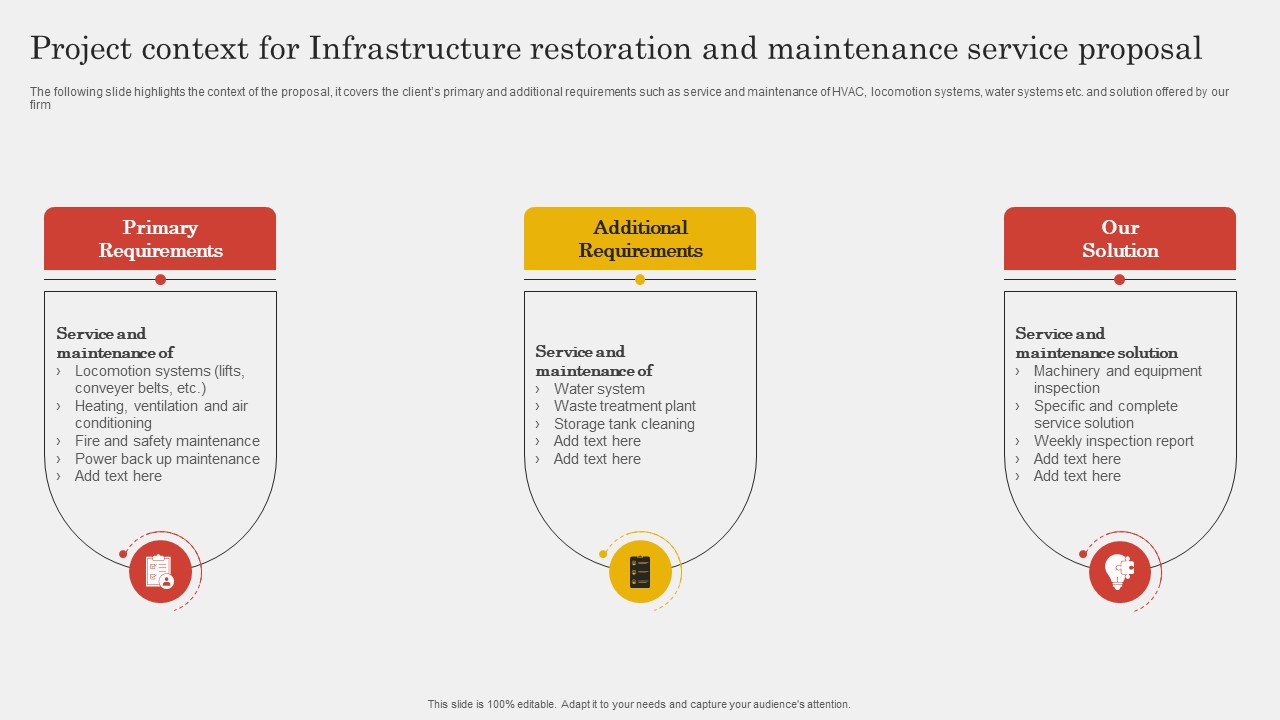 Project Context For Infrastructure Restoration And Maintenance Service Proposal Guidelines PDF