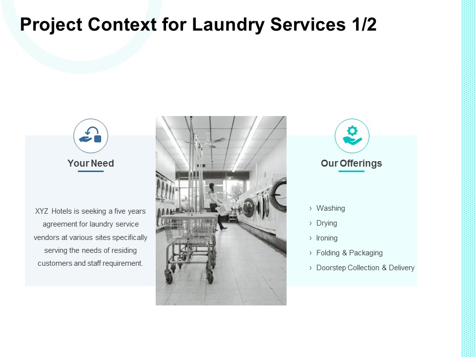 Project Context For Laundry Services Our Offerings Ppt PowerPoint Presentation Outline Smartart