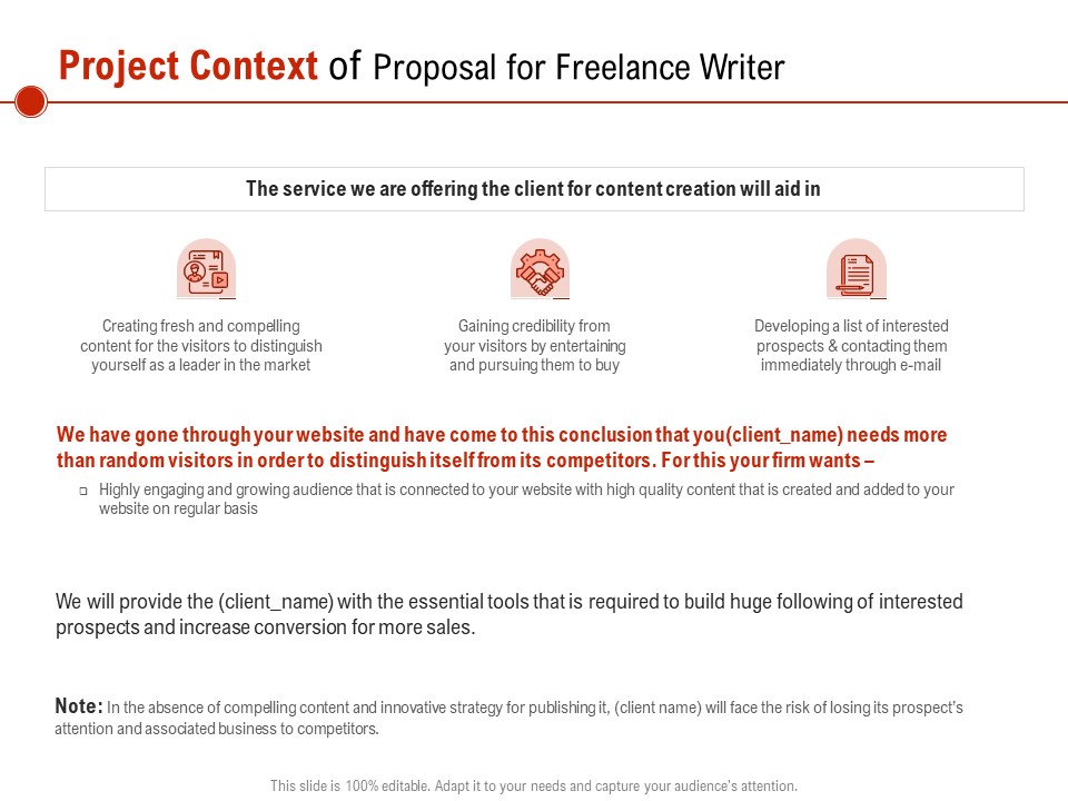 Project Context Of Proposal For Freelance Writer Ppt PowerPoint Presentation Infographic Template Files PDF