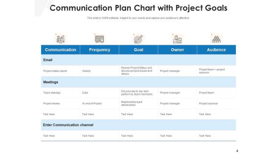 Project Delivery Strategy Project Goals Ppt PowerPoint Presentation Complete Deck