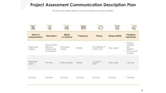 Project Delivery Strategy Project Goals Ppt PowerPoint Presentation Complete Deck