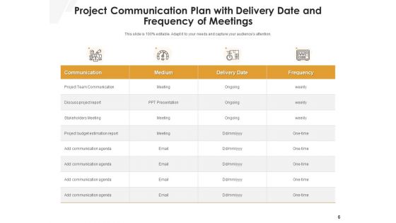 Project Delivery Strategy Project Goals Ppt PowerPoint Presentation Complete Deck
