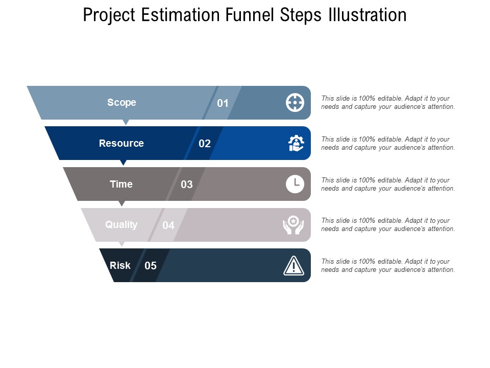 Project Estimation Funnel Steps Illustration Ppt PowerPoint Presentation Infographic Template Professional