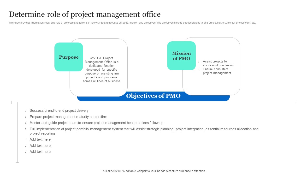 Project Excellence Playbook For Executives Determine Role Of Project Management Office Sample PDF
