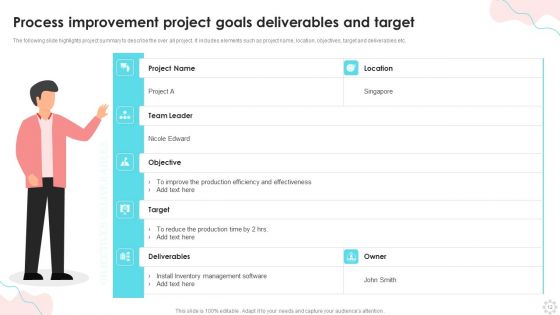 Project Goals Deliverables And Target Ppt PowerPoint Presentation Complete Deck With Slides