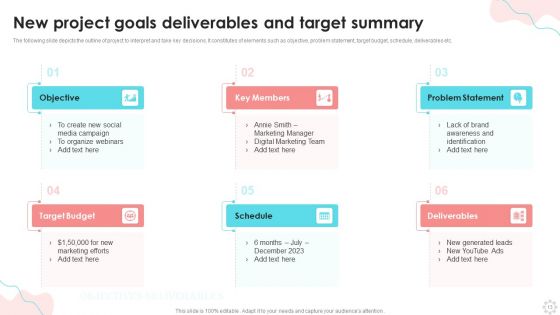 Project Goals Deliverables And Target Ppt PowerPoint Presentation Complete Deck With Slides