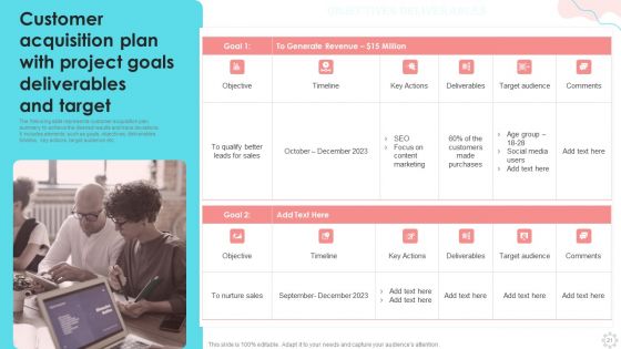 Project Goals Deliverables And Target Ppt PowerPoint Presentation Complete Deck With Slides