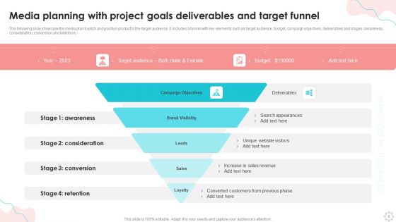 Project Goals Deliverables And Target Ppt PowerPoint Presentation Complete Deck With Slides