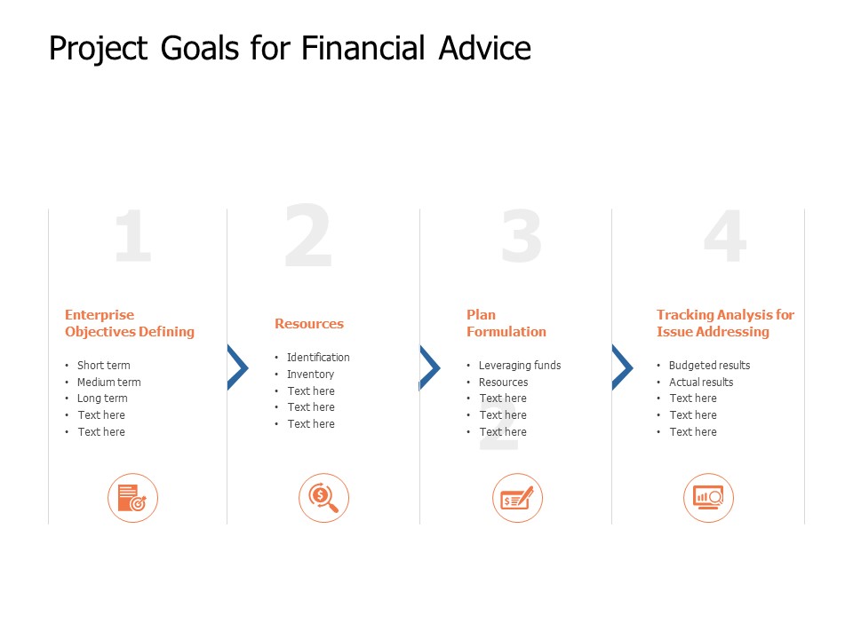 Project Goals For Financial Advice Ppt Powerpoint Presentation Professional Show