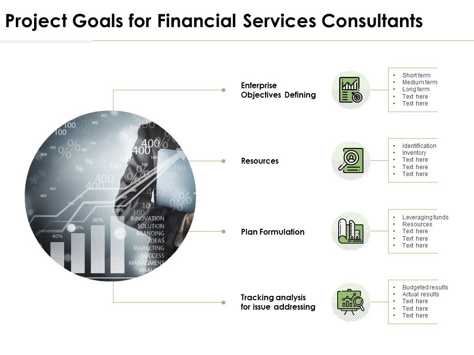 Project Goals For Financial Services Consultants Ppt PowerPoint Presentation Model Master Slide