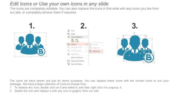 Project Health Card Ppt PowerPoint Presentation File Gallery