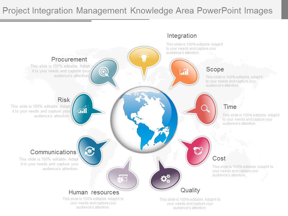 Project Integration Management Knowledge Area Powerpoint Images