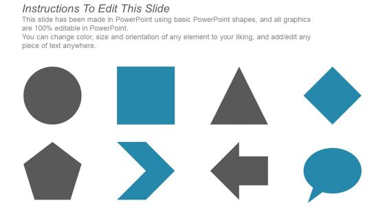 Project Management Dashboard Ppt PowerPoint Presentation Summary Structure