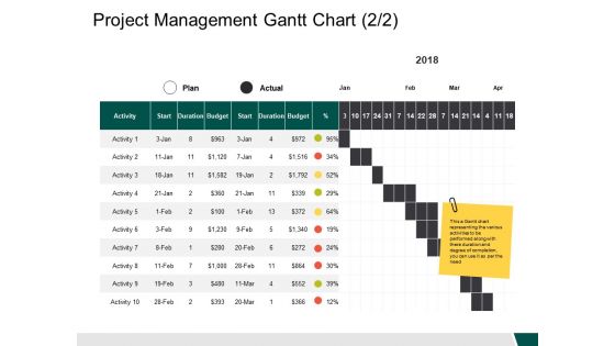Project Management Gantt Chart Activity Ppt PowerPoint Presentation Inspiration Samples