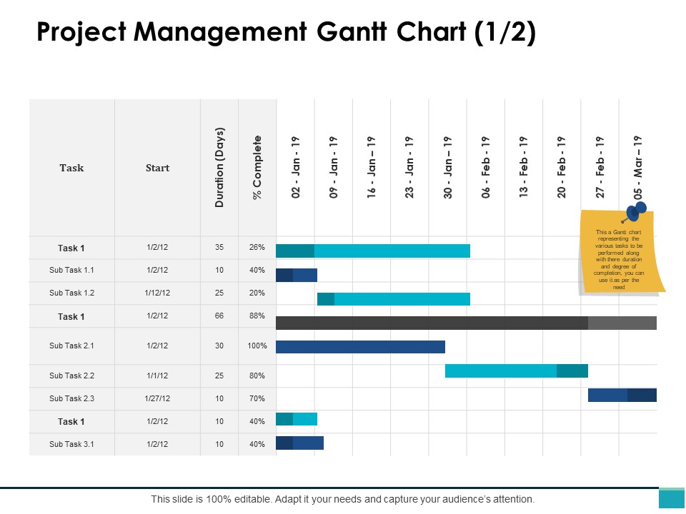 Project Management Gantt Chart Business Marketing Ppt PowerPoint Presentation Ideas Styles