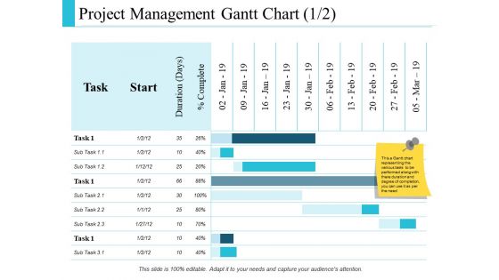 Project Management Gantt Chart Finance Ppt PowerPoint Presentation Pictures Vector