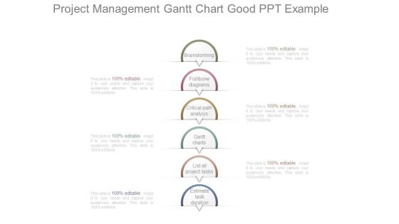 Project Management Gantt Chart Good Ppt Example