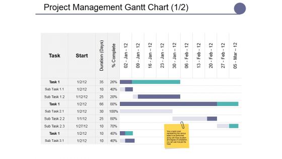 Project Management Gantt Chart Ppt PowerPoint Presentation Icon Example
