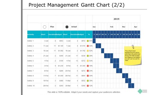 Project Management Gantt Chart Ppt PowerPoint Presentation Show Gridlines