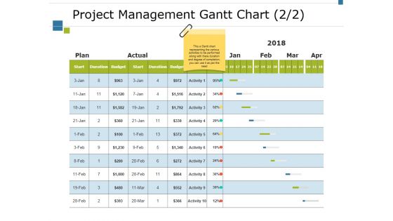 Project Management Gantt Chart Template 1 Ppt PowerPoint Presentation File Design Ideas