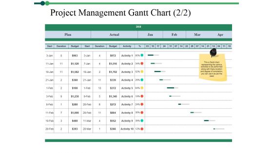 Project Management Gantt Chart Template 2 Ppt PowerPoint Presentation Layouts Smartart