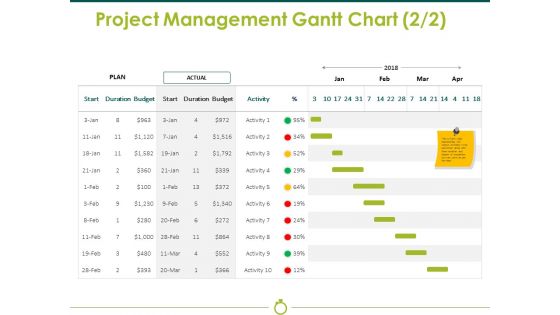 Project Management Gantt Chart Template 2 Ppt PowerPoint Presentation Show Styles