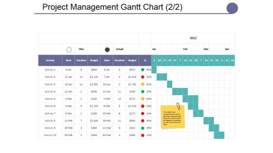 Project Management Gantt Chart Template Ppt PowerPoint Presentation Summary Master Slide