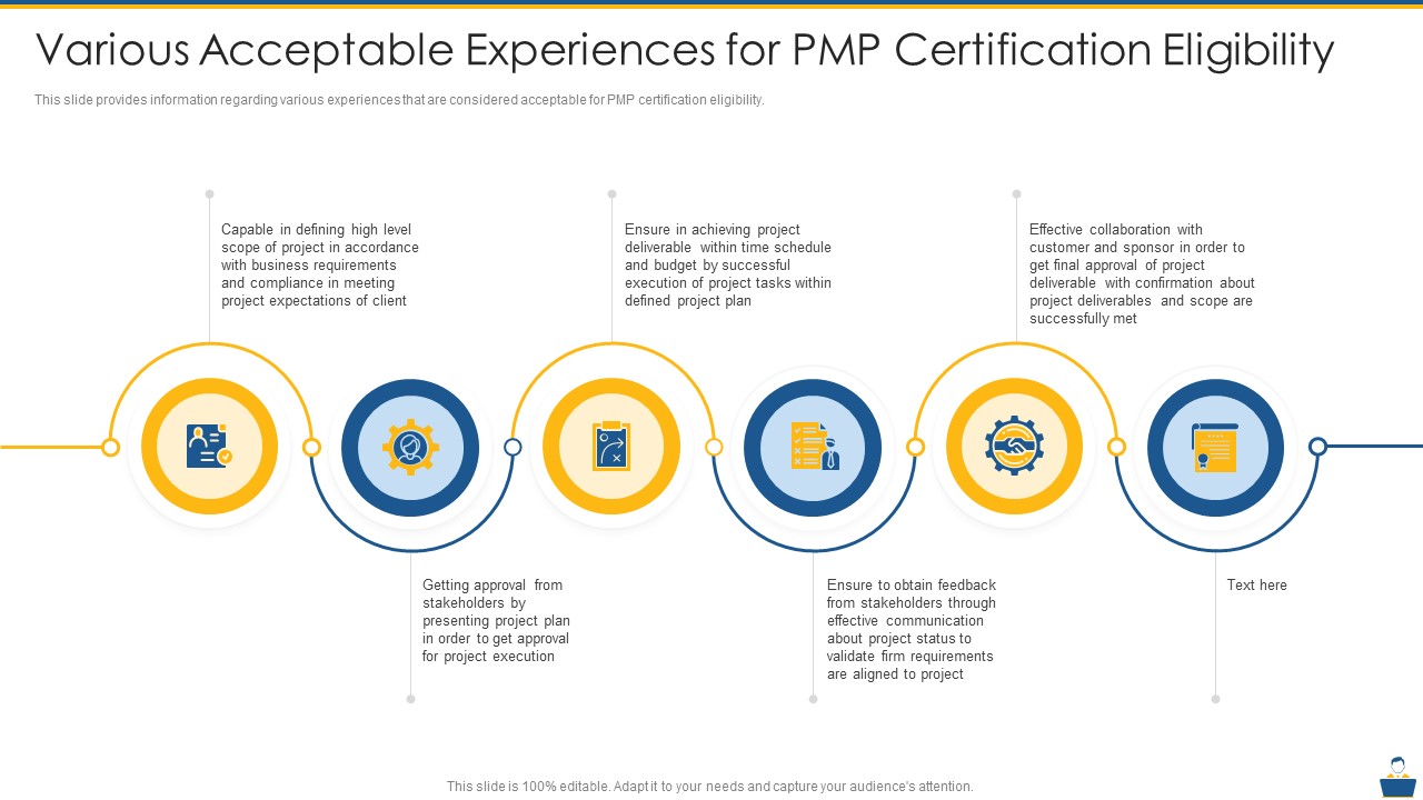 Project Management Professional Certificate Preparation IT Various Acceptable Experiences For Pmp Certification Eligibility Professional PDF