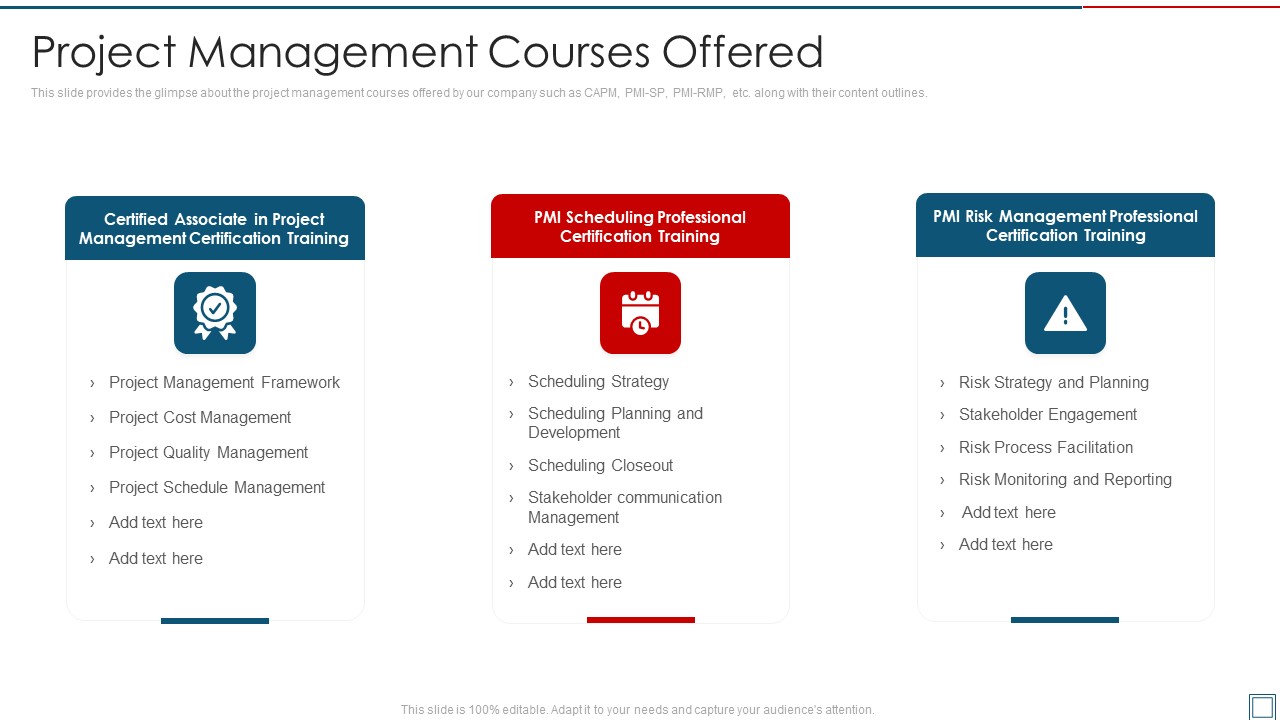 Project Management Professional Certification Program Project Management Courses Offered Topics PDF