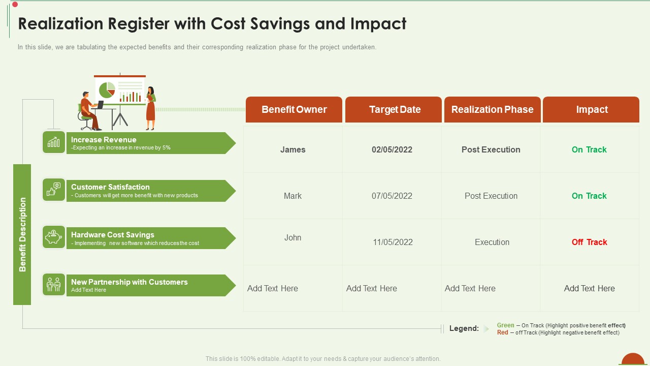 Project Management Under Supervision Realization Register With Cost Savings And Impact Topics PDF