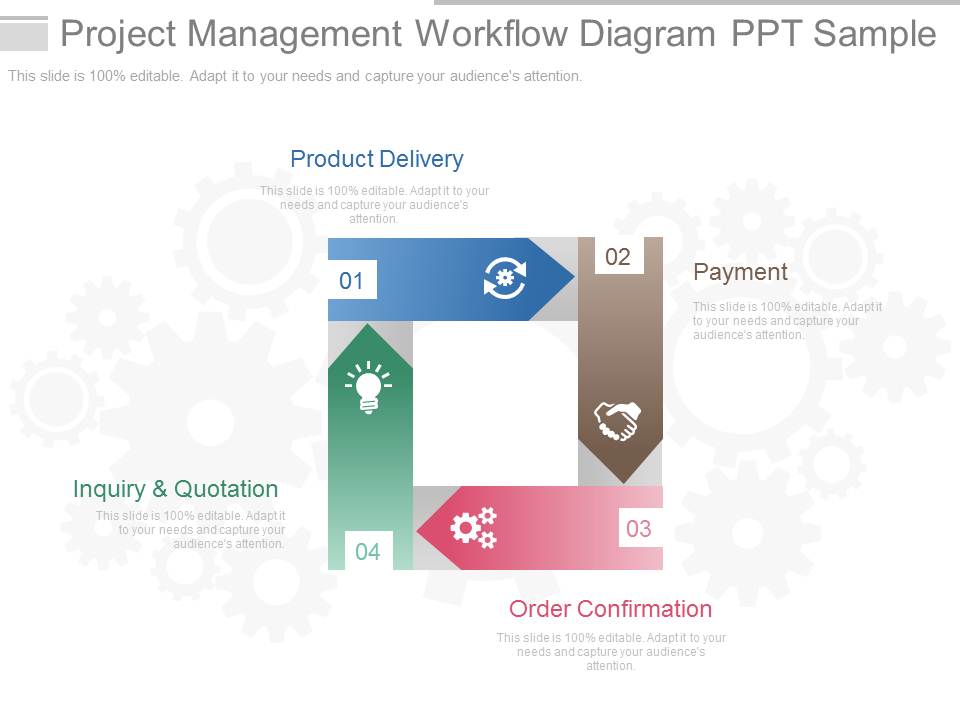 Project Management Workflow Diagram Ppt Sample