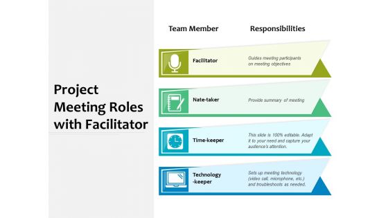 Project Meeting Roles With Facilitator Ppt PowerPoint Presentation File Infographics PDF