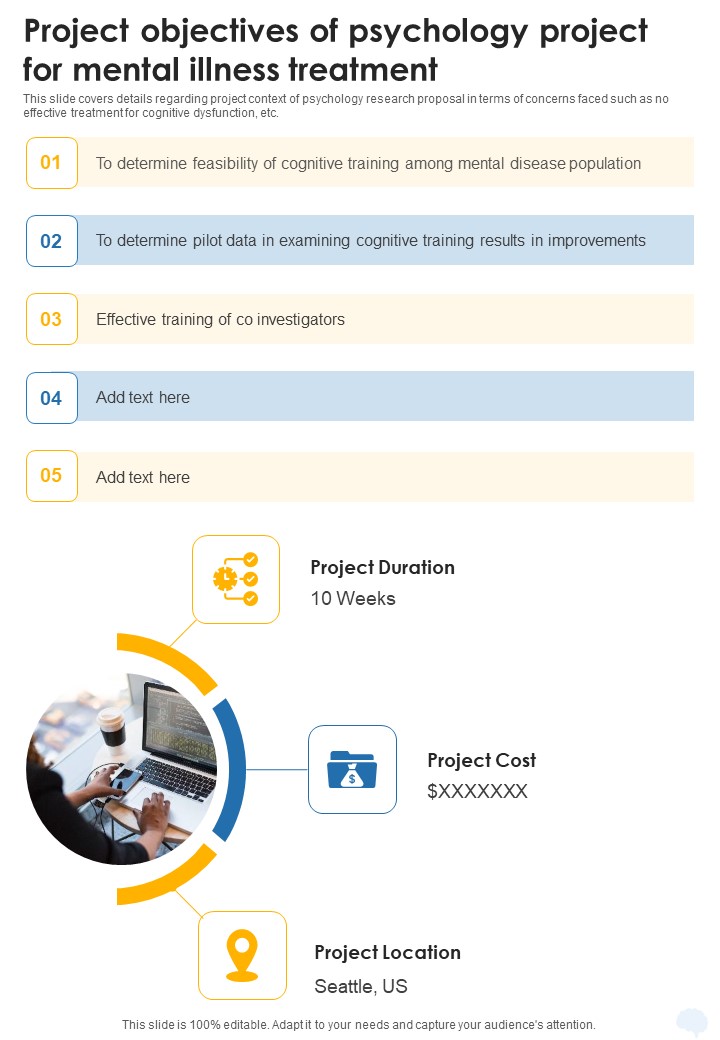 Project Objectives Of Psychology Project For Mental Illness Treatment One Pager Sample Example Document