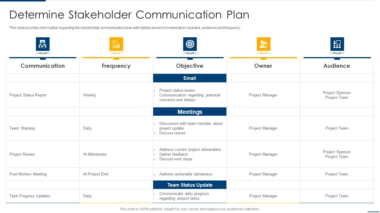 Project Organizing Playbook Determine Stakeholder Communication Plan Icons PDF
