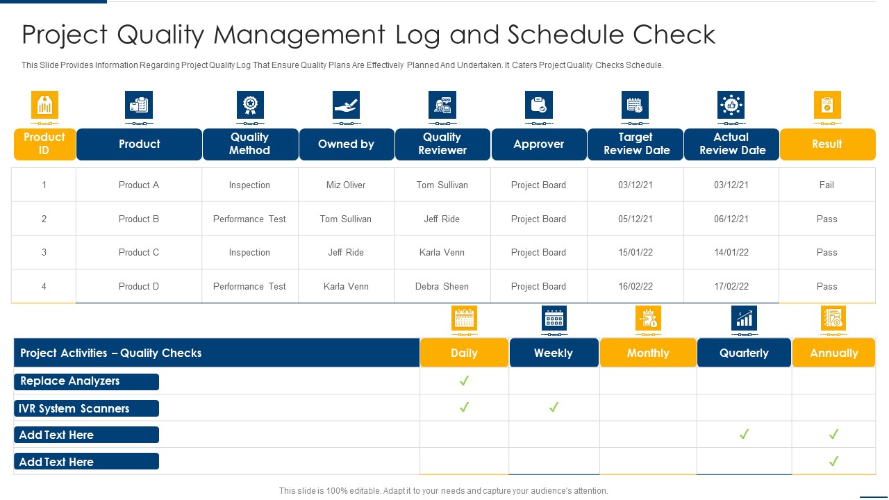 Project Organizing Playbook Project Quality Management Log And Schedule Check Information PDF