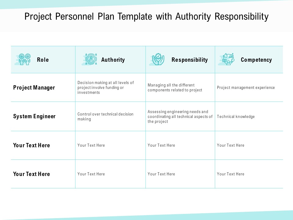 Project Personnel Plan Template With Authority Responsibility Ppt PowerPoint Presentation Gallery
