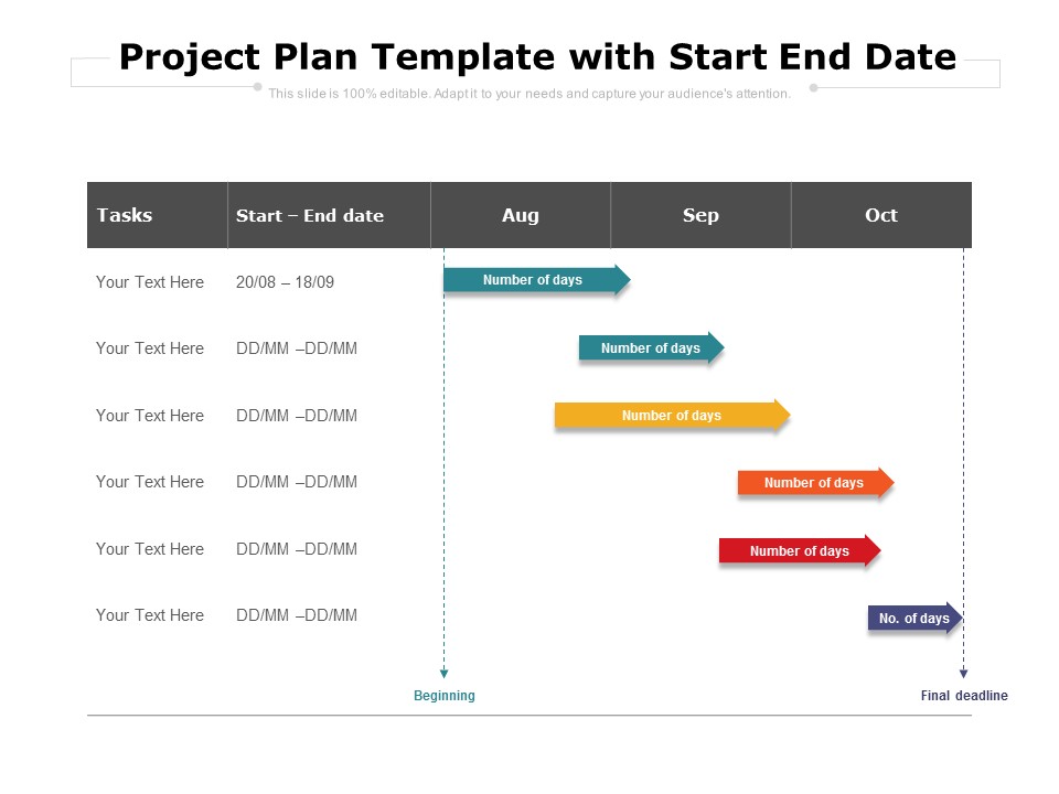 Project Plan Template With Start End Date Ppt PowerPoint Presentation Infographic Template Icon