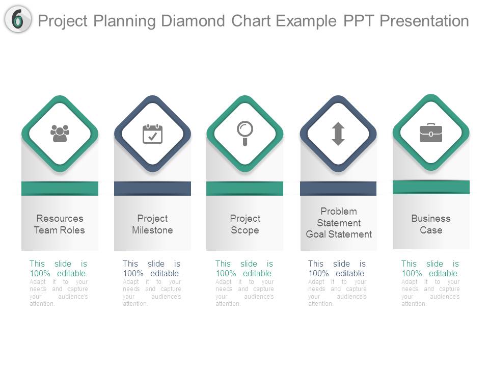 Project Planning Diamond Chart Example Ppt Presentation