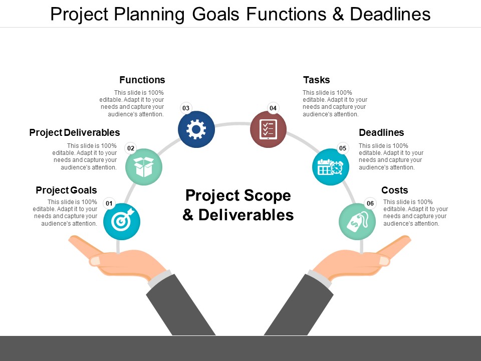 Project Planning Goals Functions And Deadlines Ppt PowerPoint Presentation Pictures Layouts