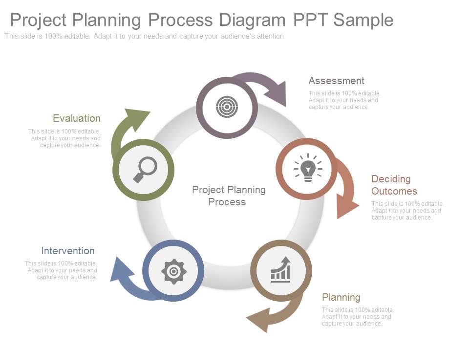 Project Planning Process Diagram Ppt Sample
