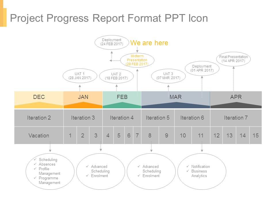 Project Progress Report Format Ppt Icon
