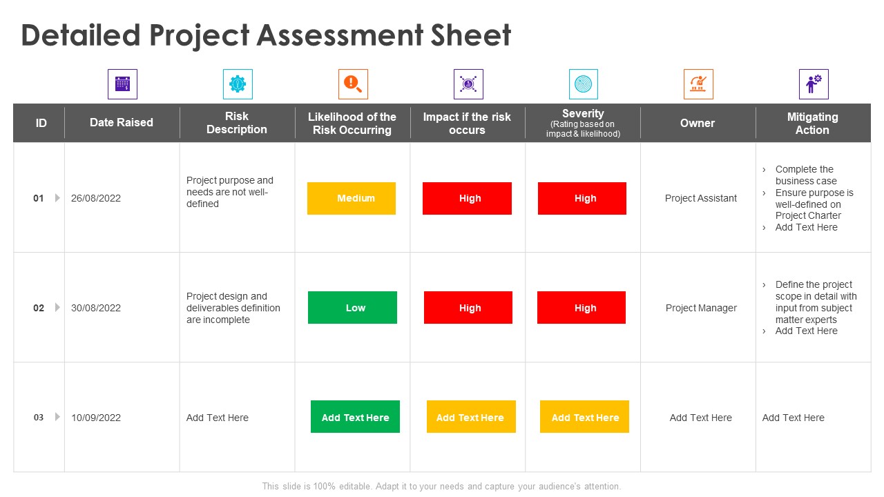 Project Quality Administration Bundle Detailed Project Assessment Sheet Slides PDF